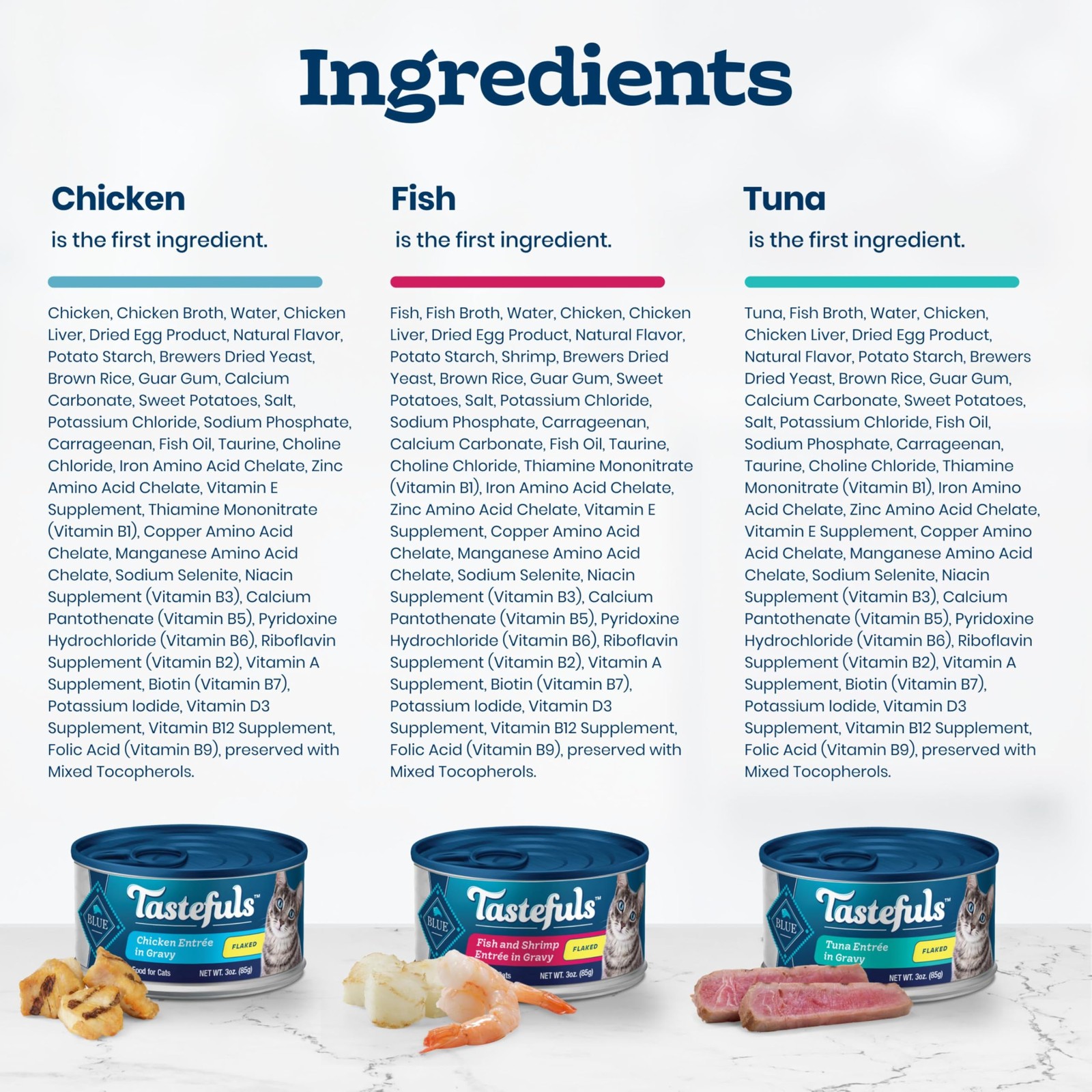 Blue Buffalo Tastefuls 1 Count (Pack of 12), Tuna, Chicken, Fish & Shrimp
