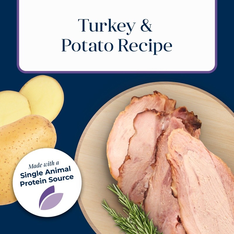Grain Free Dry Cat Food Turkey & Potato Mature Cats Digestive Skin Health New