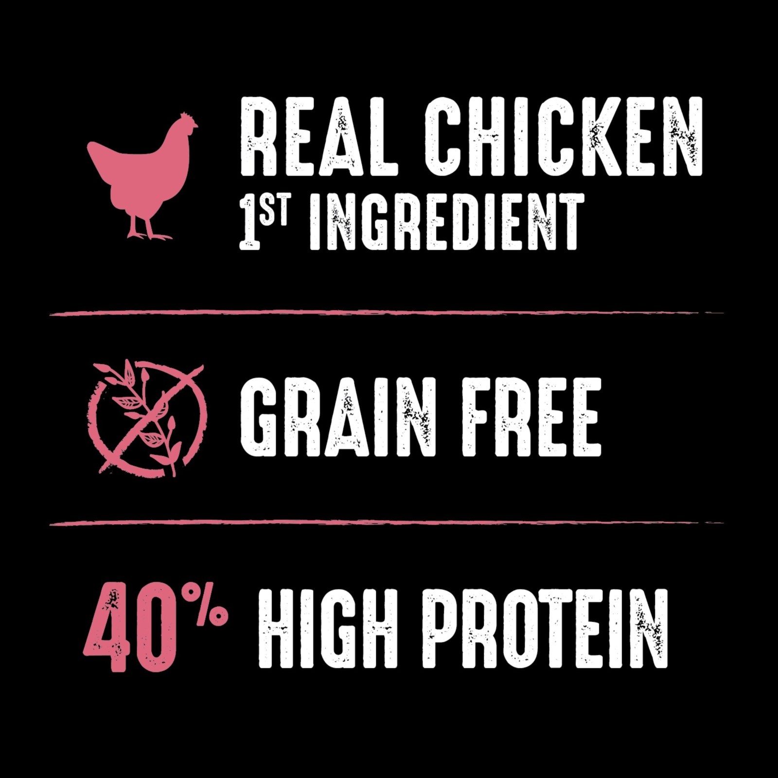 Crave Grain Free Indoor Natural Dry Cat Food With High Protein From Chicken & Sa