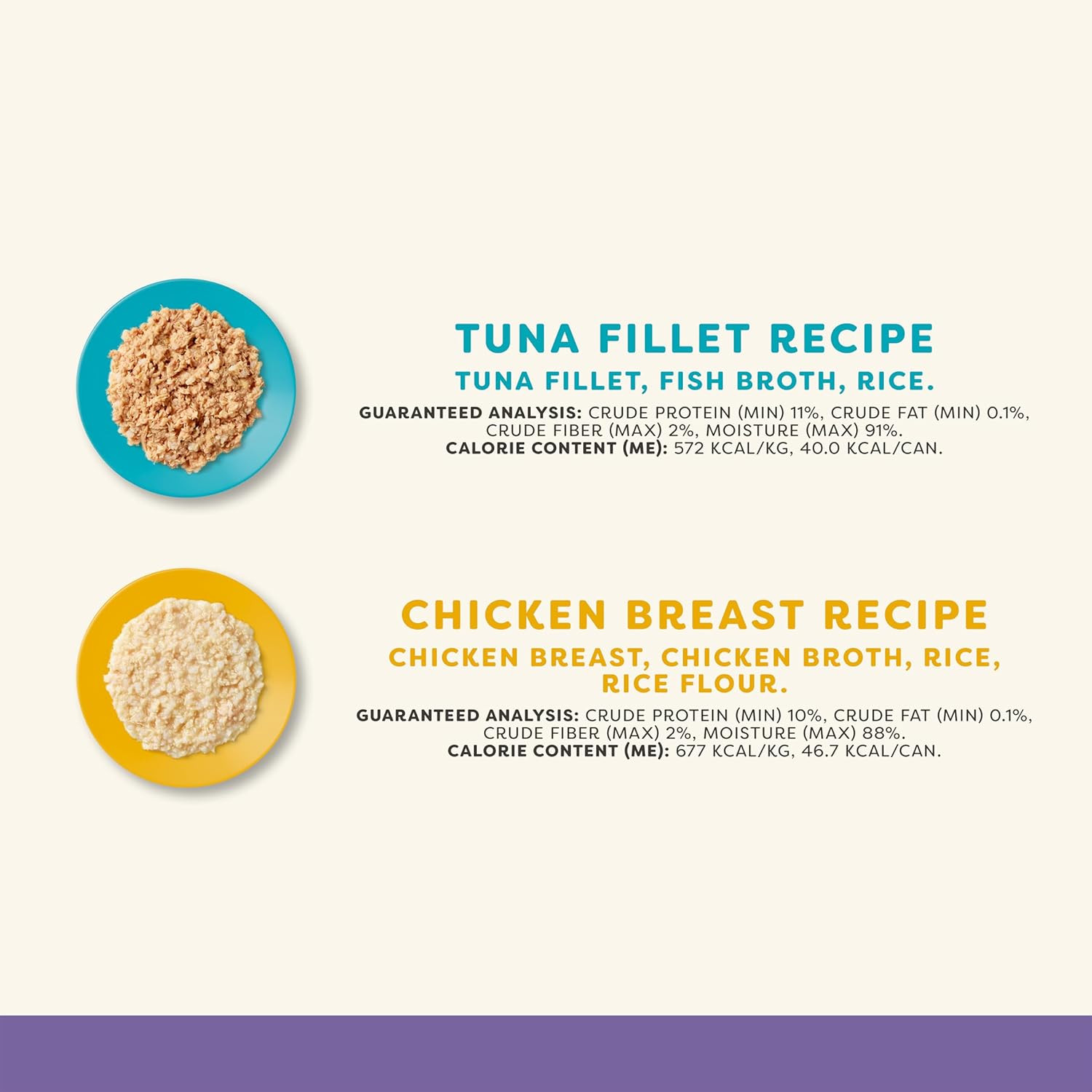 Natural Wet Kitten Food, Limited and Natural Ingredients, High Protein with No A
