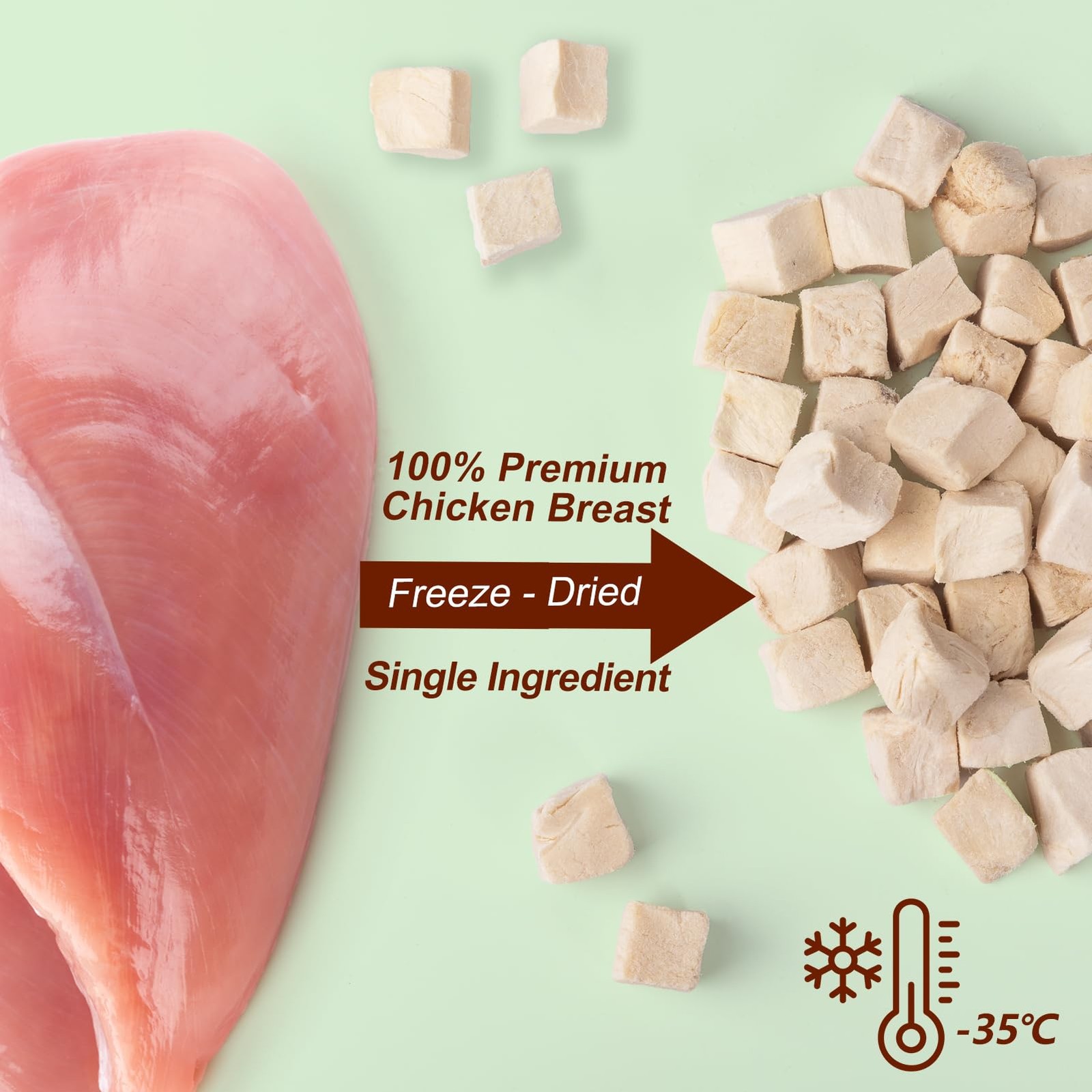 Dylan’s cabin Freeze Dried Chicken 6oz- Single Ingredient 6 Ounce (Pack of 1)