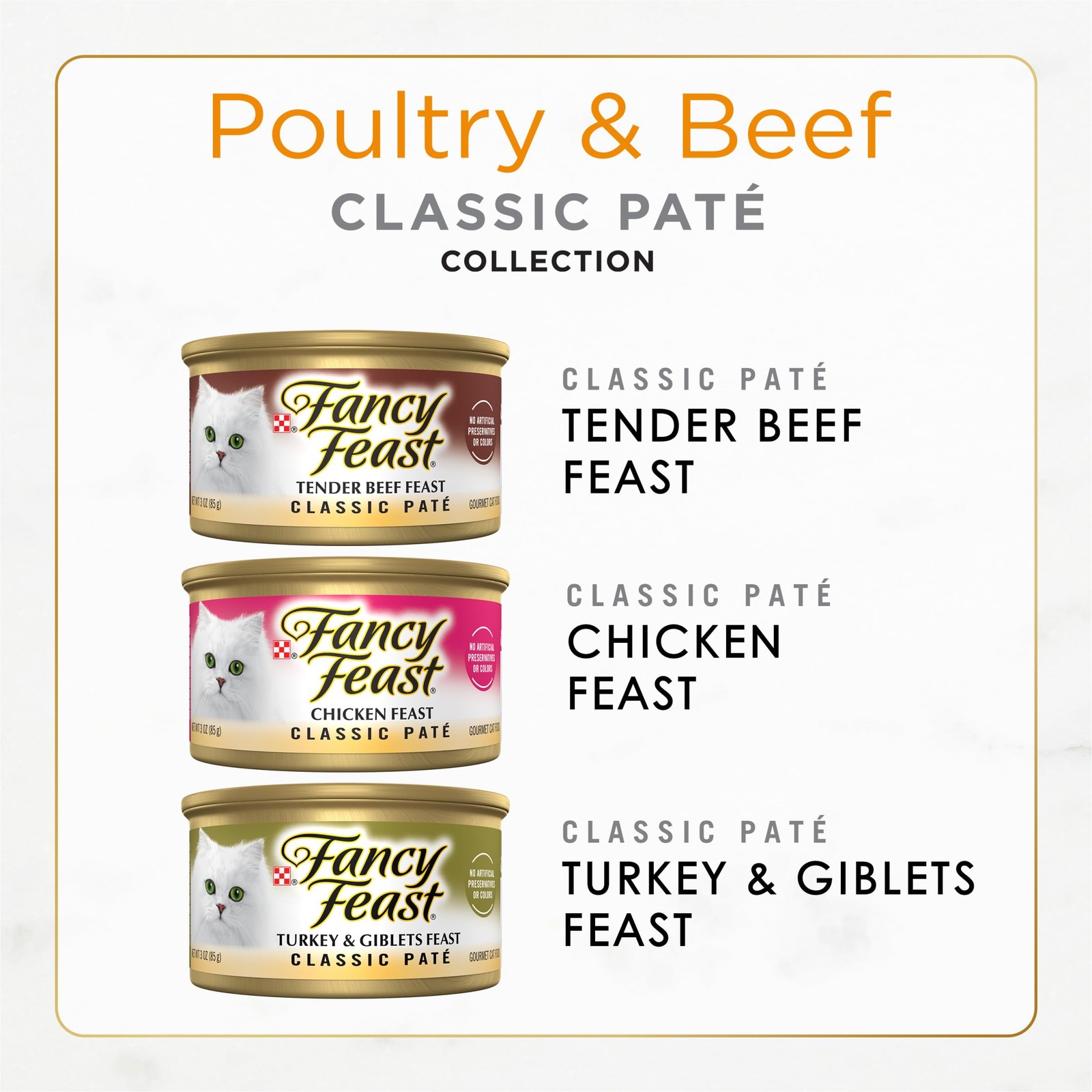 Fancy Feast Poultry & Beef Feast Classic Pate Collection Wet Cat Food Pack of 30