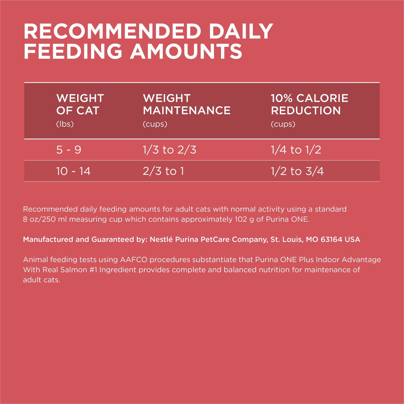 Plus Indoor Advantage Dry Cat Food Salmon 16 lb Bag