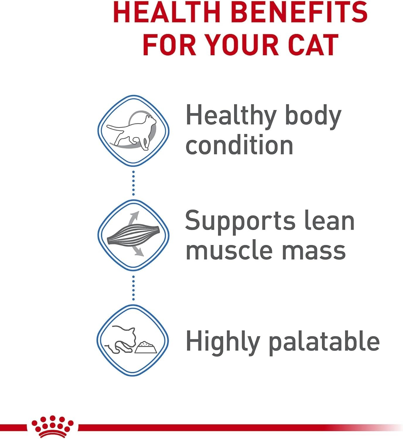 Feline Care Nutrition Weight Care Adult Thin Slices in Gravy Cat Food, 3 oz P…