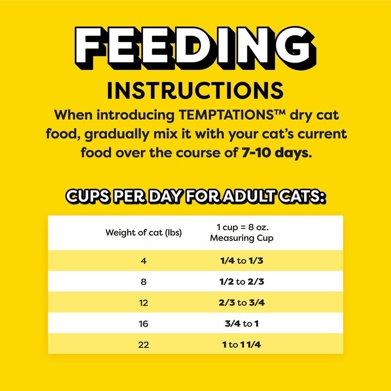 Dry Cat Food Block Party BBQ Flavor Kibble Beef Chicken Cheese All Breeds 13.5Lb