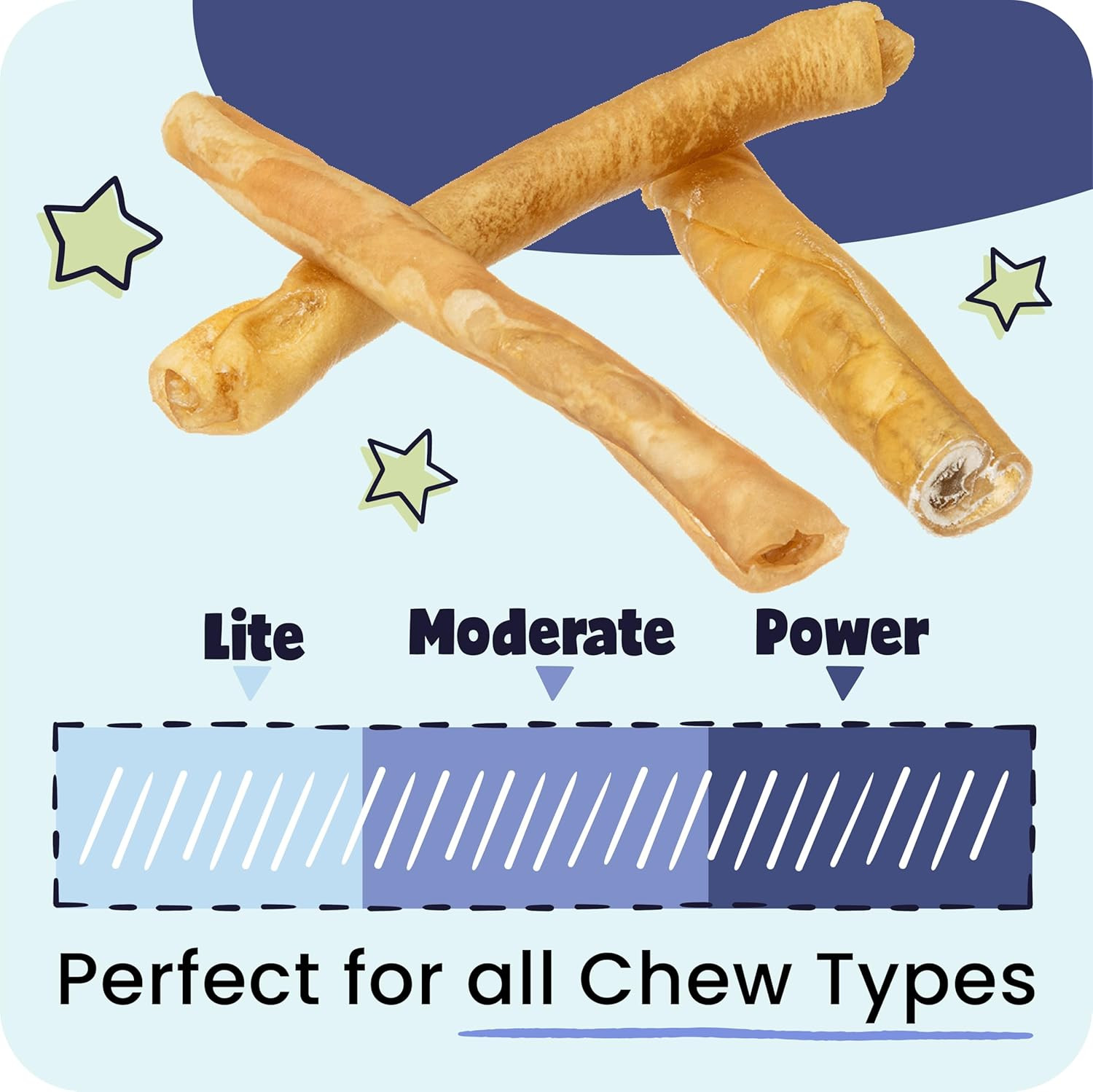 Pawstruck Natural Large Collagen Stick Barbells for Dogs – Vet-Approved Long Las
