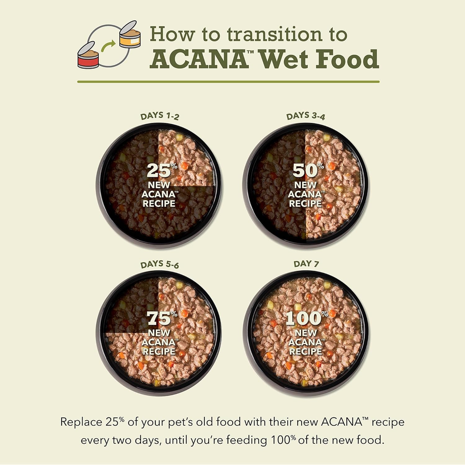Chunks in Broth Wet Cat Food Chicken & Tuna Recipe 3Oz. Cans | Omega-3