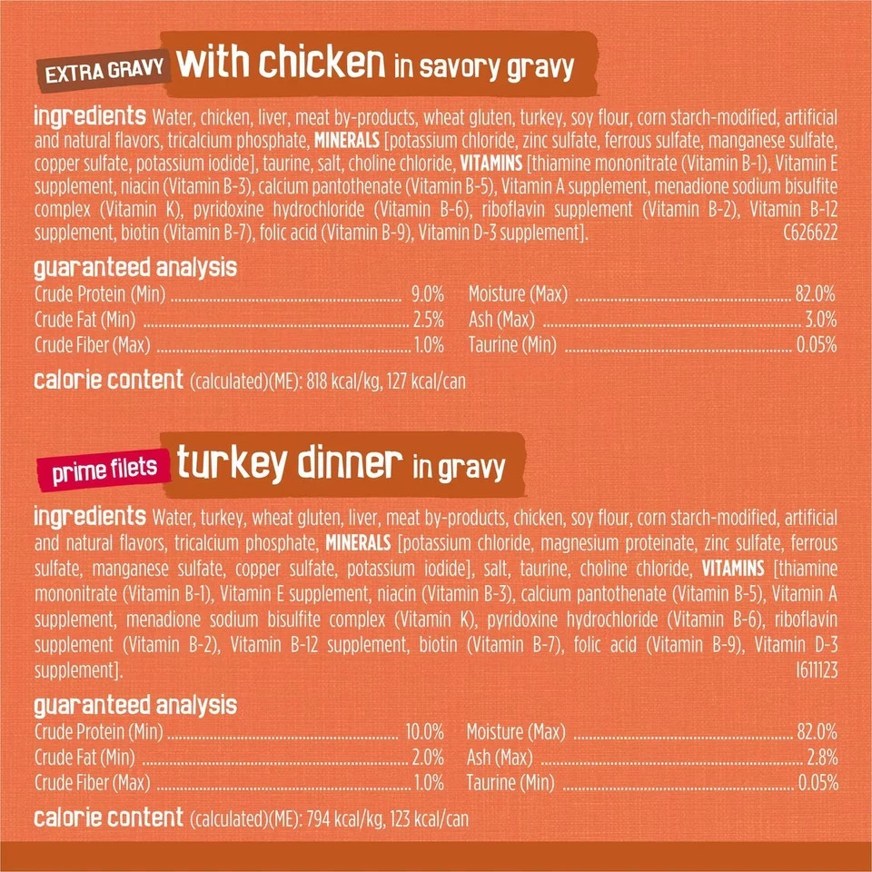 Purina Friskies Turchicken Gravy, Soft Variety Pack,Wet Cat Food,5.5oz, 80 pack