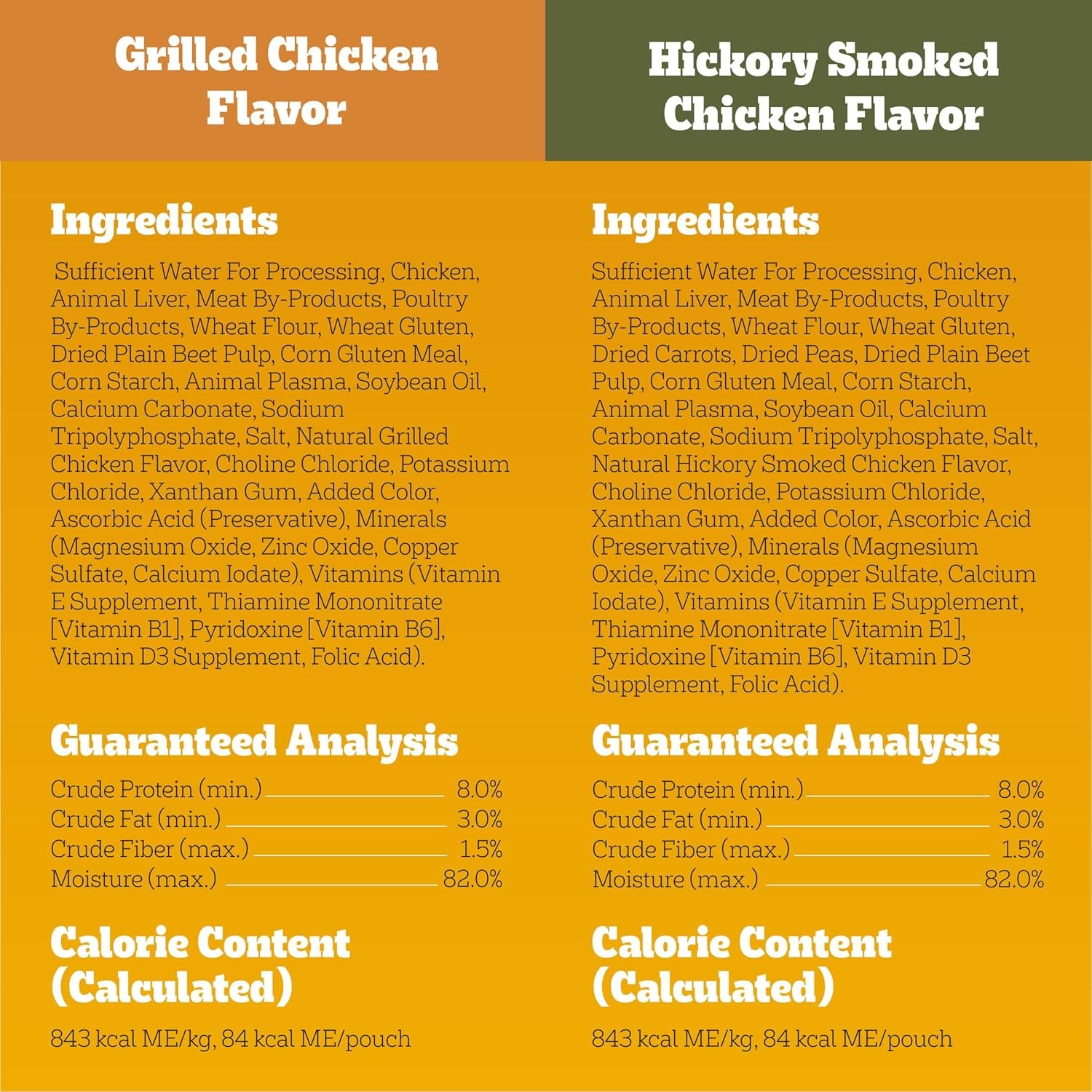 Pedigree Choice Cuts in Gravy Adult Soft Wet Dog Food 3.5 Ounce (Pack of 30)