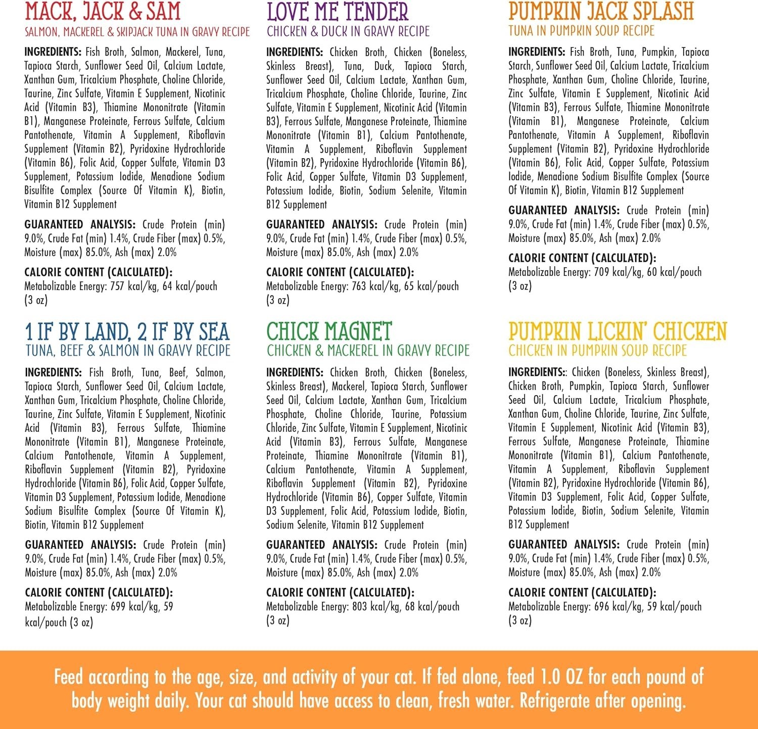 All-Natural 12-Pack Cat Food Variety – Urinary Health & Delicious Flavors