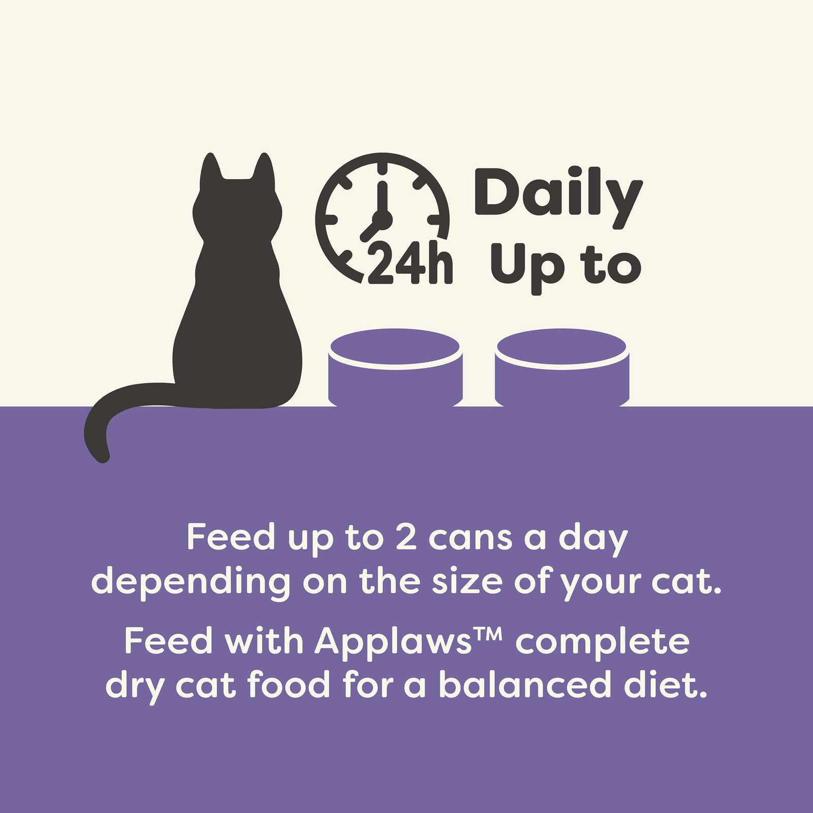 Natural Wet Canned Cat Food, Limited and Natural Ingredients, High Protein with