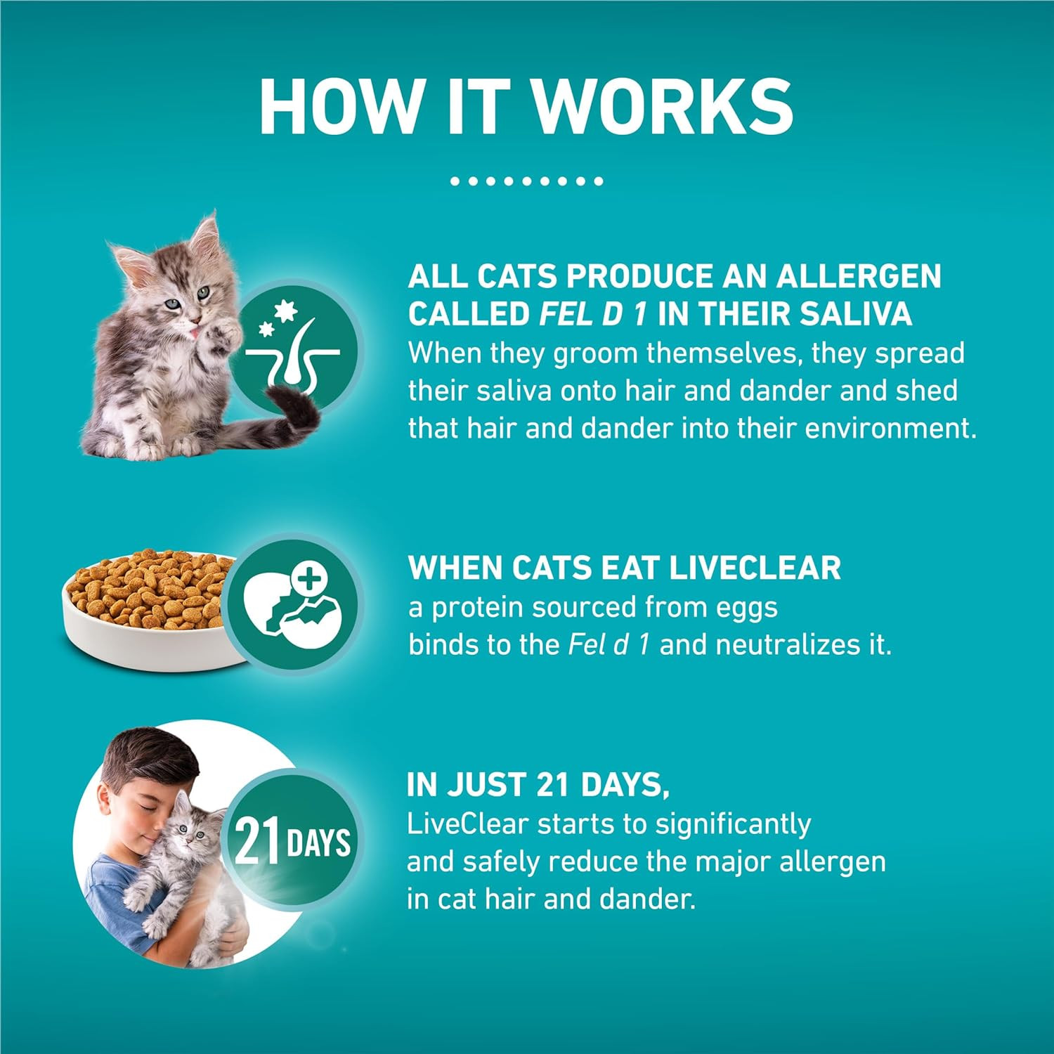 Liveclear Allergen-Reducing Dry Kitten Food Formula with Real Chicken as the Num