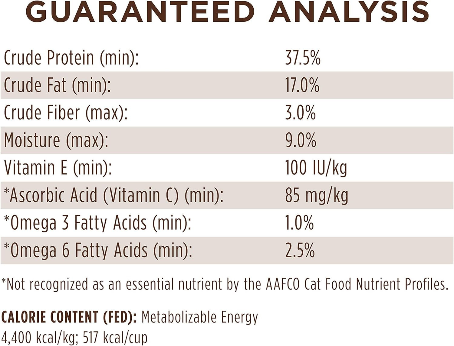 Grain-Free Salmon Dry Cat Food, Limited Ingredient Diet, 4.5 lb