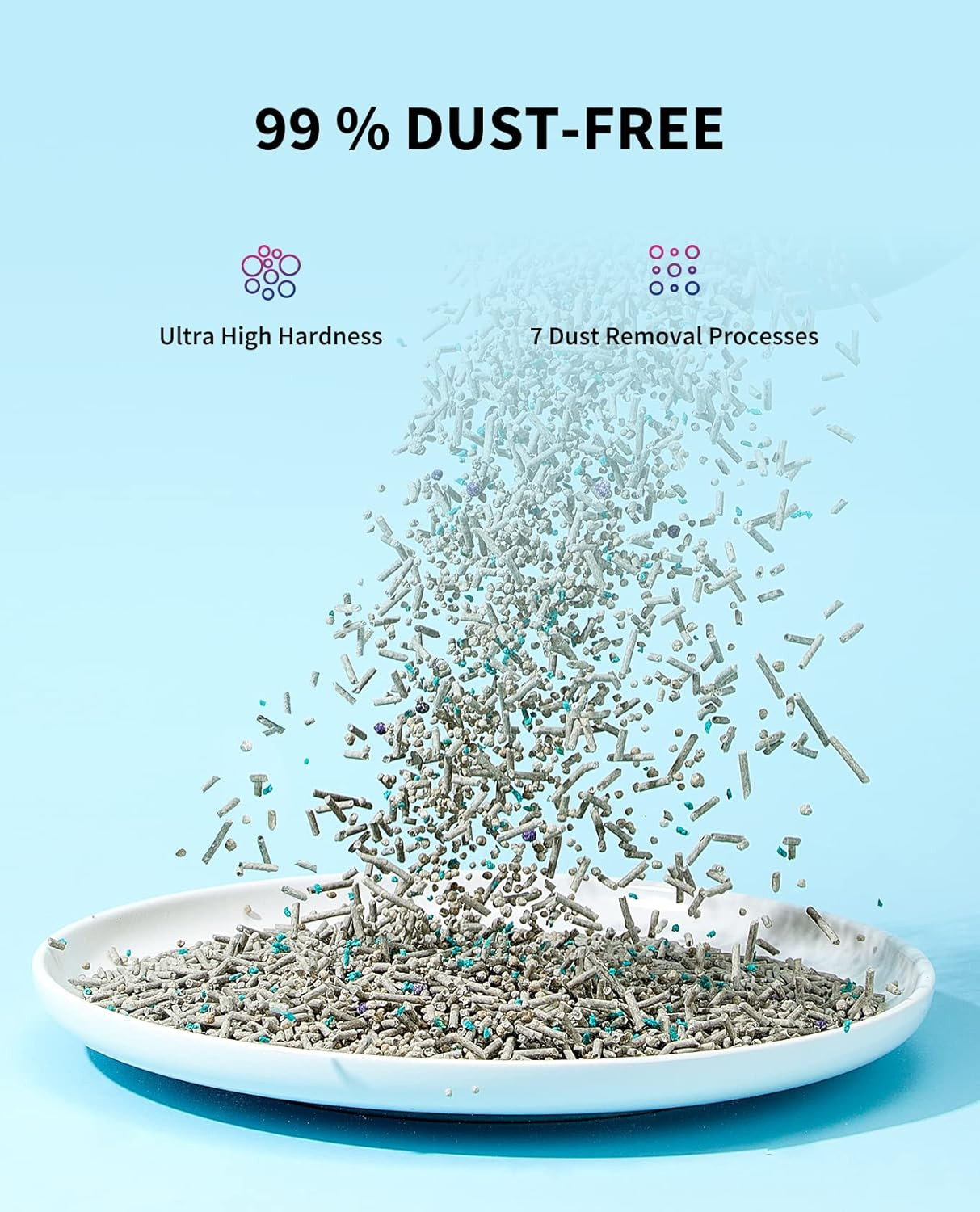 Mixed Cat Litter Fast Clumping,Flushable,Ultra Absorbent, 100% Natural Ingredien