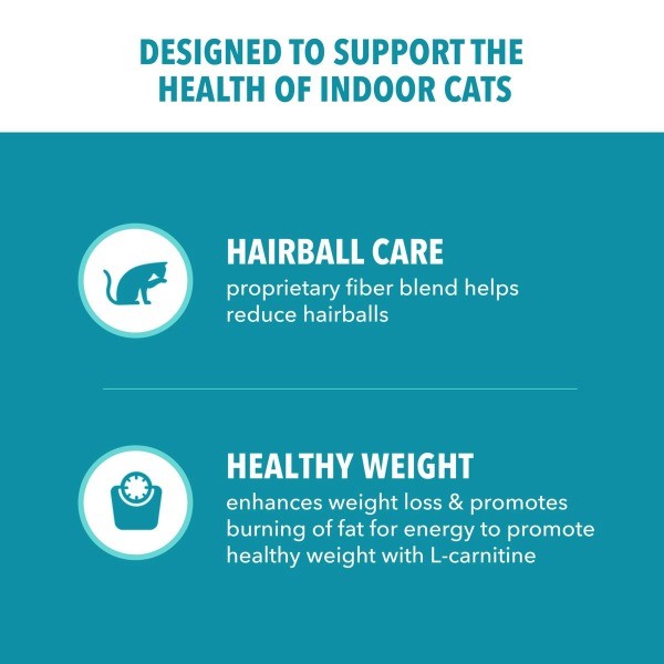 Proactive Health Weight Control and Hairball Care with Chicken