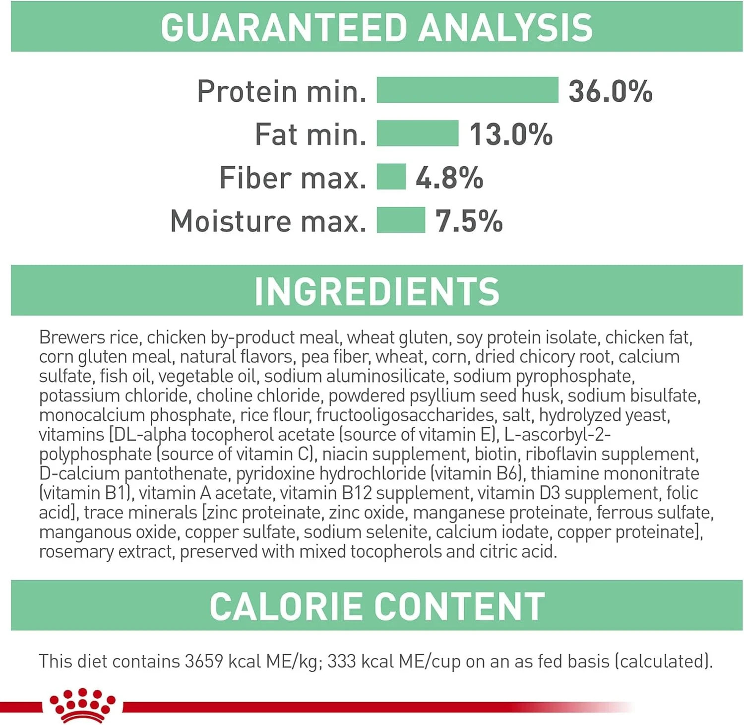 Royal Canin Feline Care Nutrition Digestive Care Adult Dry Cat Food, 6 Lb Bag