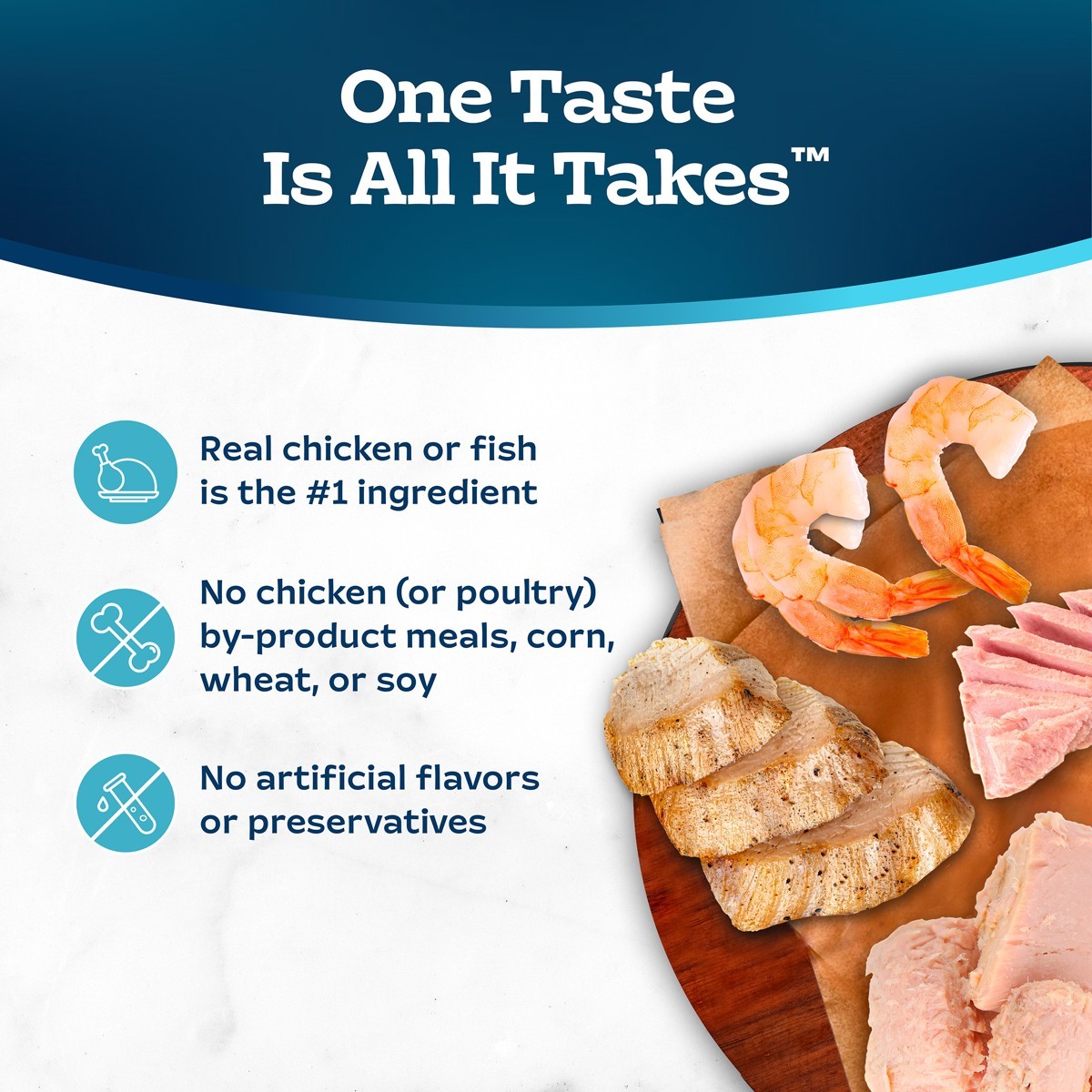 Blue Buffalo Tastefuls Flaked Tuna, Chicken & Shrimp Entrees Cat Food-5.5oz/12ct