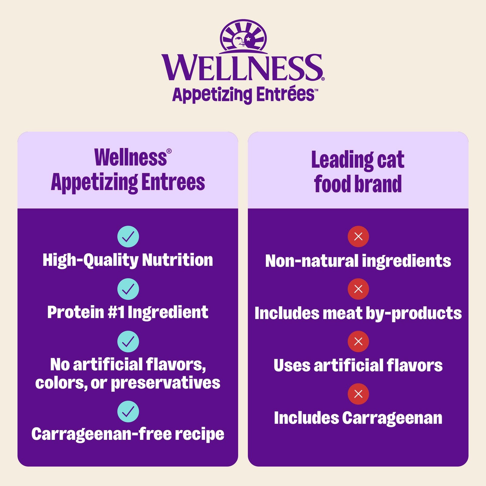 Appetizing Entrées Mousse Adult Wet Cat Food, Natural, Protein Rich, Grain Fr…