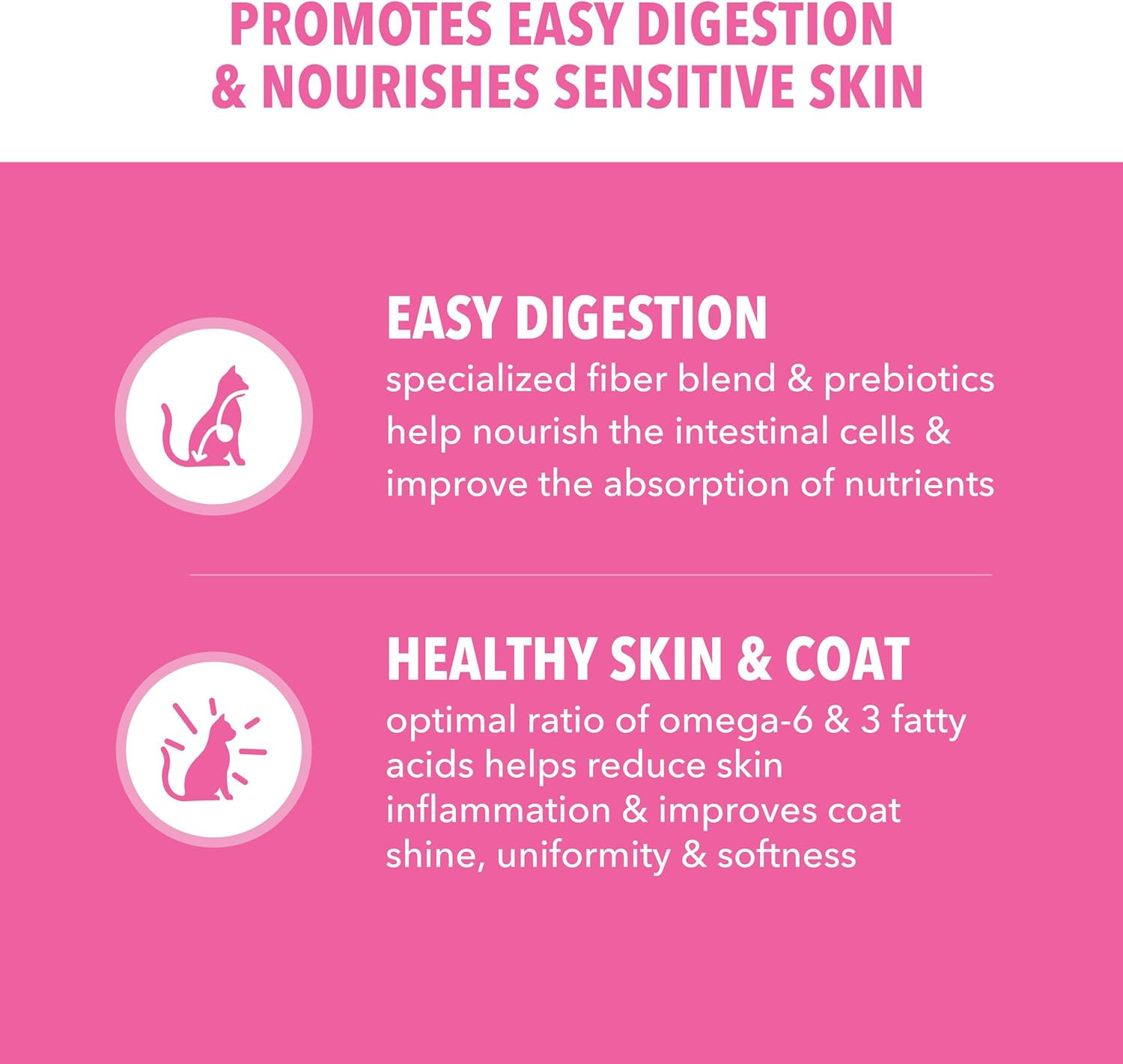 Proactive Health Sensitive Digestion & Skin Dry Cat Food, Adult Cat Food Dry Rec