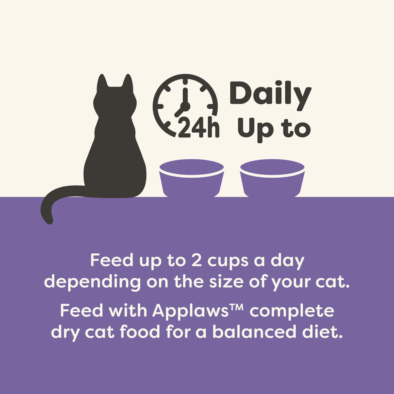 Fish & Chicken Variety Wet Cat Food in Broth 8Pack High Protein, Limited Ingr…