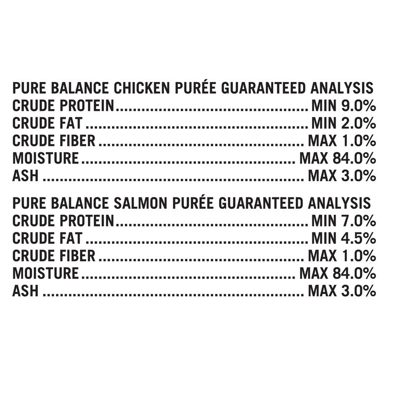 Grain Free Gourmet Cat Treats Chicken Salmon Puree 20 Count Hydrating Snack New