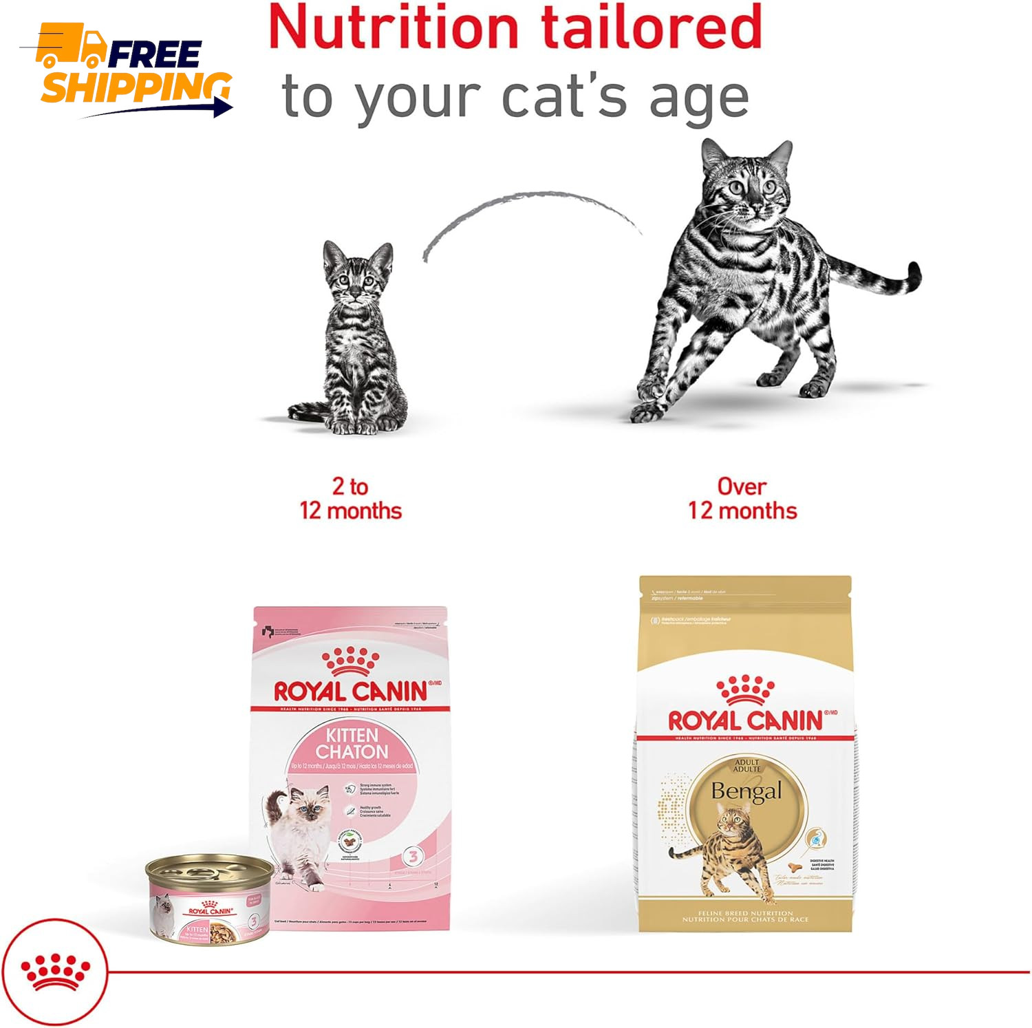Feline Breed Nutrition Bengal Adult Dry Cat Food, 7 Lb Bag