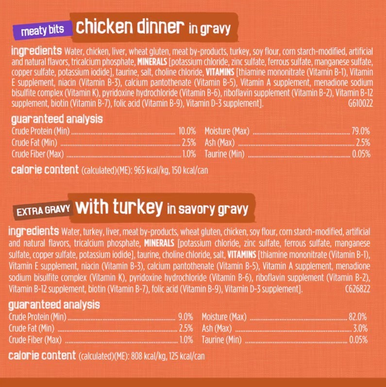 Purina Friskies 5.5 oz Canned Wet Cat Food – Chicken and Turkey Variety Pack, 40