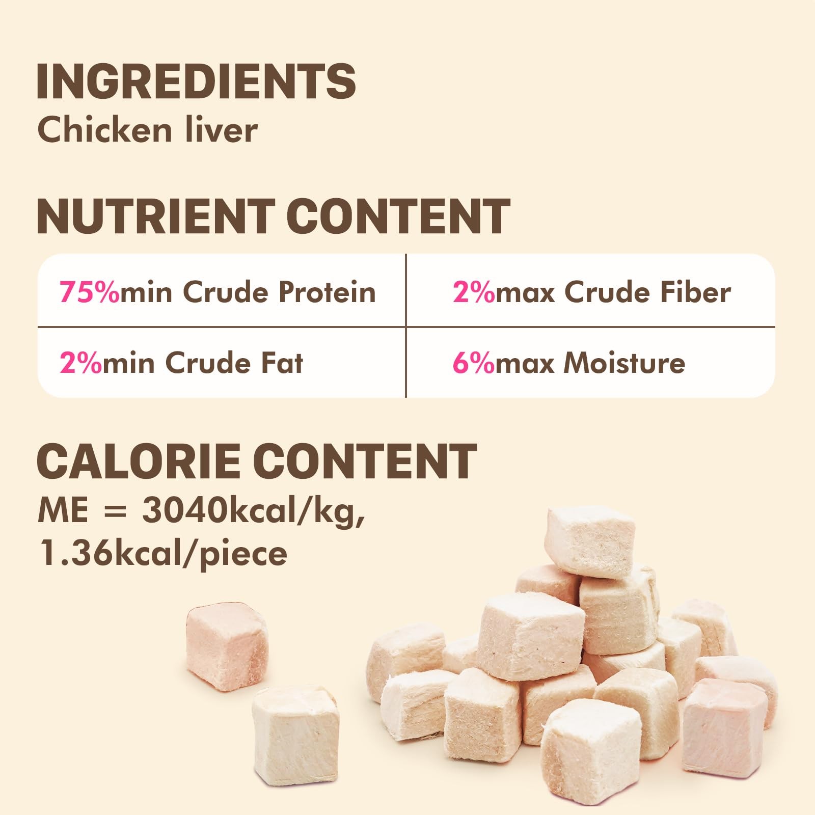 Freeze Dried Dog & Cat Treats – Single Ingredient Chicken Breast, High Protei…