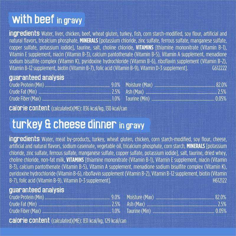 Shredded Wet Cat Food Variety Pack Beef Turkey Chicken Salmon Gravy 40 Cans New