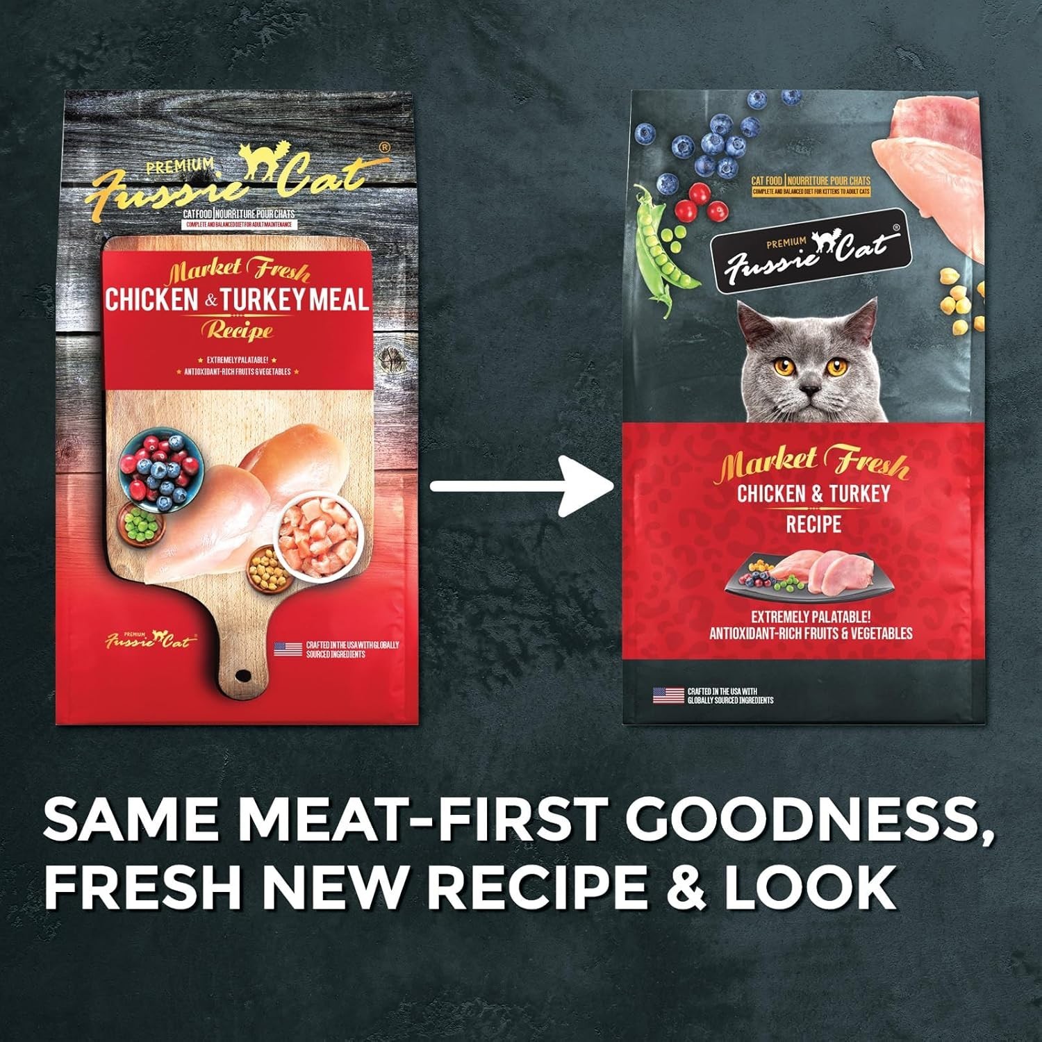 Appetite-Stimulating Chicken & Turkey Cat Food