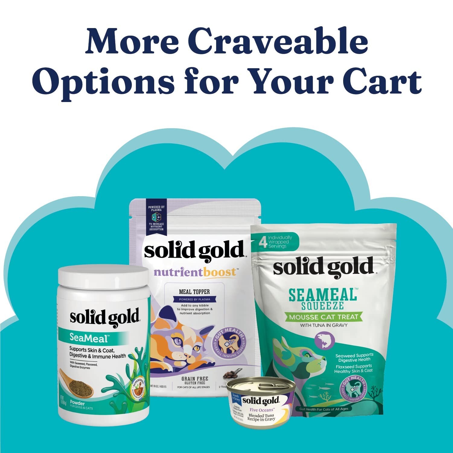 Solid Gold – Fit as a Fiddle Weight Management Cat Food – Low Calorie Grain F…