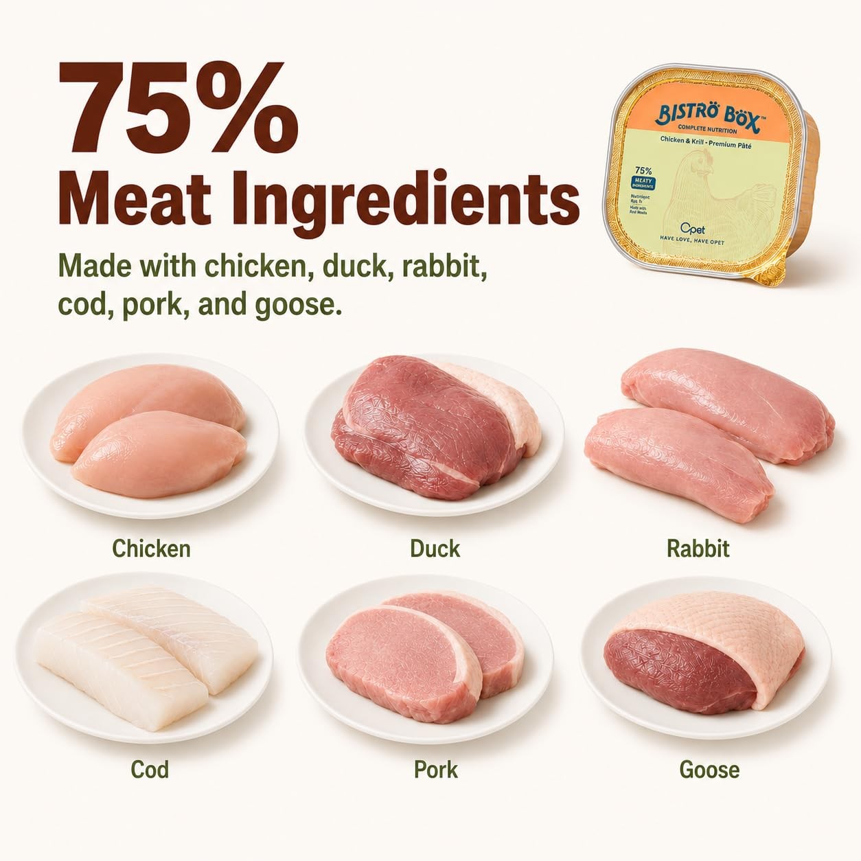 Wet Cat Food Pate, Grain Free Wet Pate for All Life Stages, Balanced Recipe C…