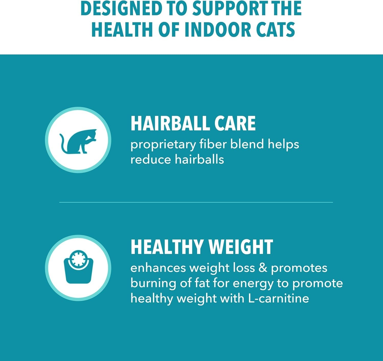 Iams ProActive Health Indoor Weight & Hairball Care Dry Cat Food, 22 lb