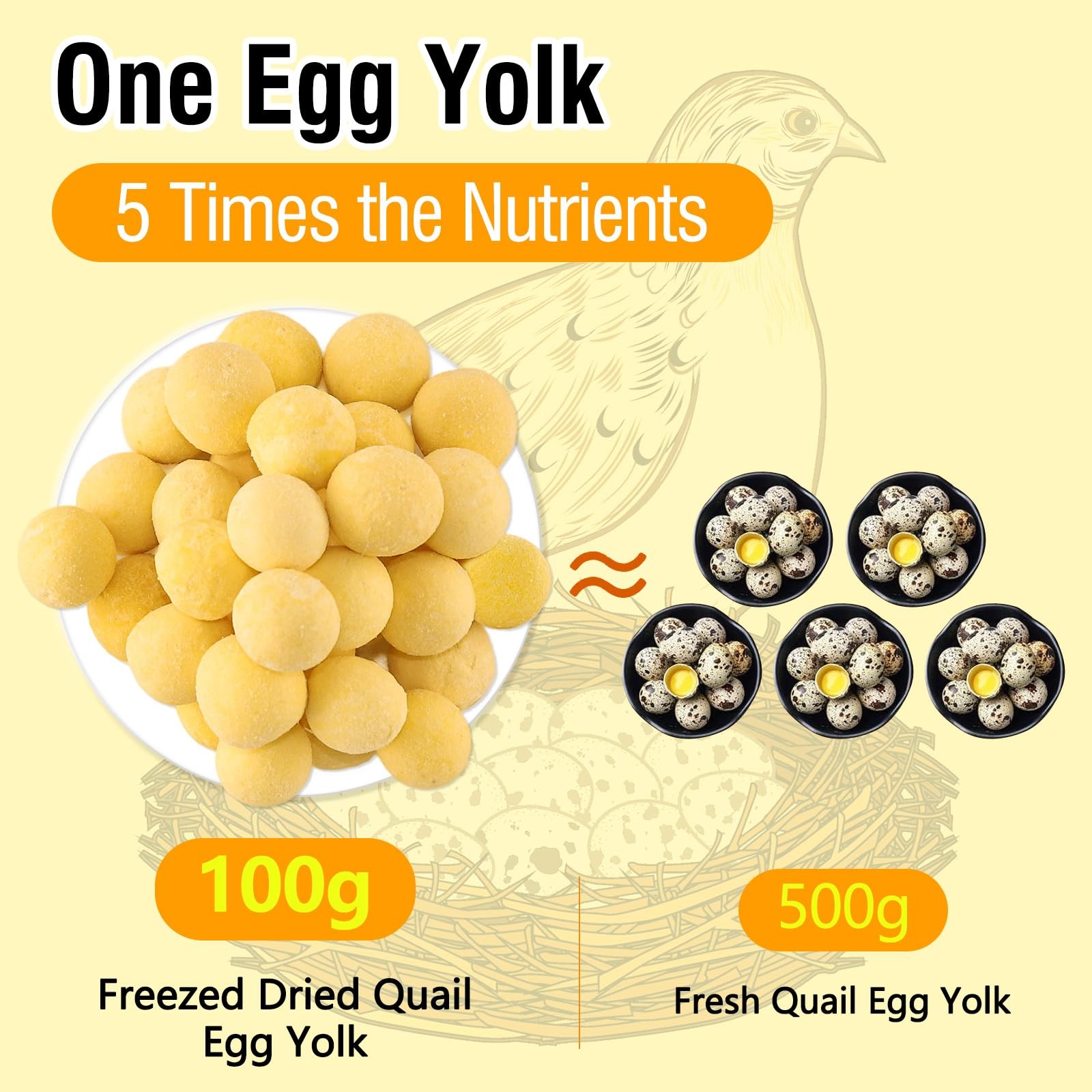 3.52oz/100g Freeze Dried Quail Egg Yolk, Cat and Dog Treats, Single Ingredien…