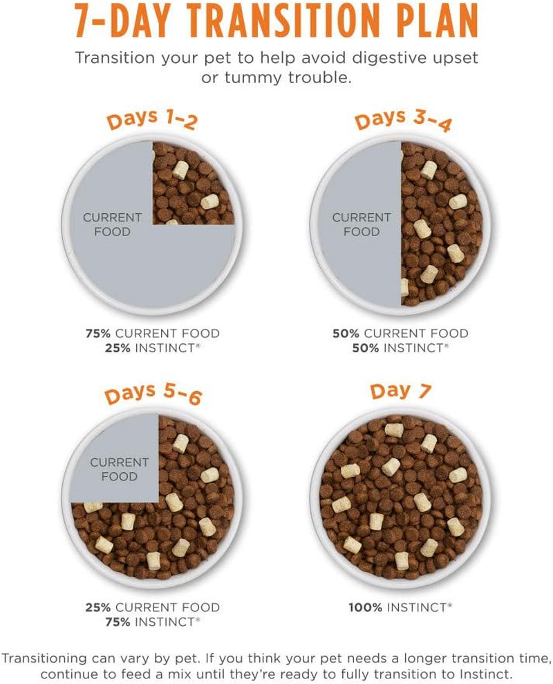 Instinct Raw Boost Healthy Weight, Natural Dry Cat Food with Freeze Dried Pieces