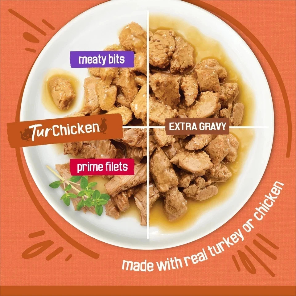 Purina Friskies TurChicken Variety Pack Wet Cat Food, 5.5 oz, 40 Cans x (2 Pack)