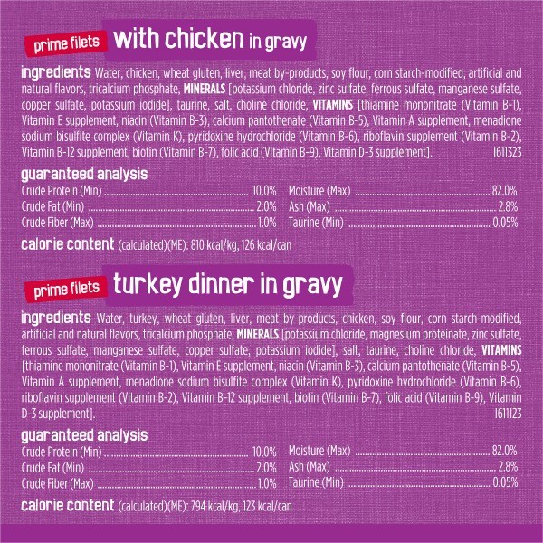 Shreds, Meaty Bits & Prime Filets with Chicken, Turkey and Cheese Flavor