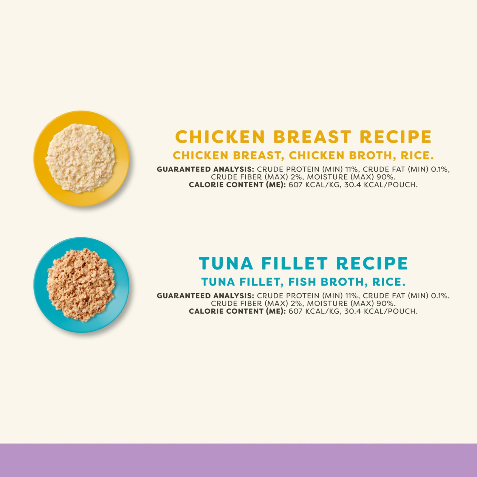 Natural Wet Kitten Food in Broth, Made with Limited and Natural Ingredients, …
