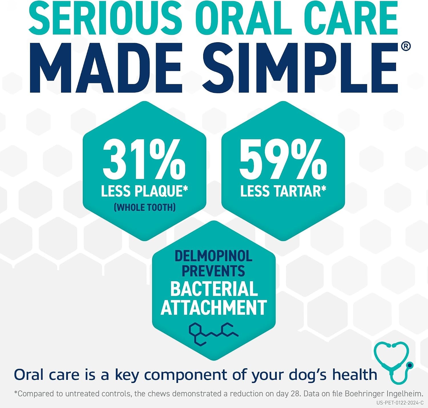 ORAVET Dental Chews for Dogs, Oral Care and Hygiene Chews (Medium Dogs, 25-50 lb