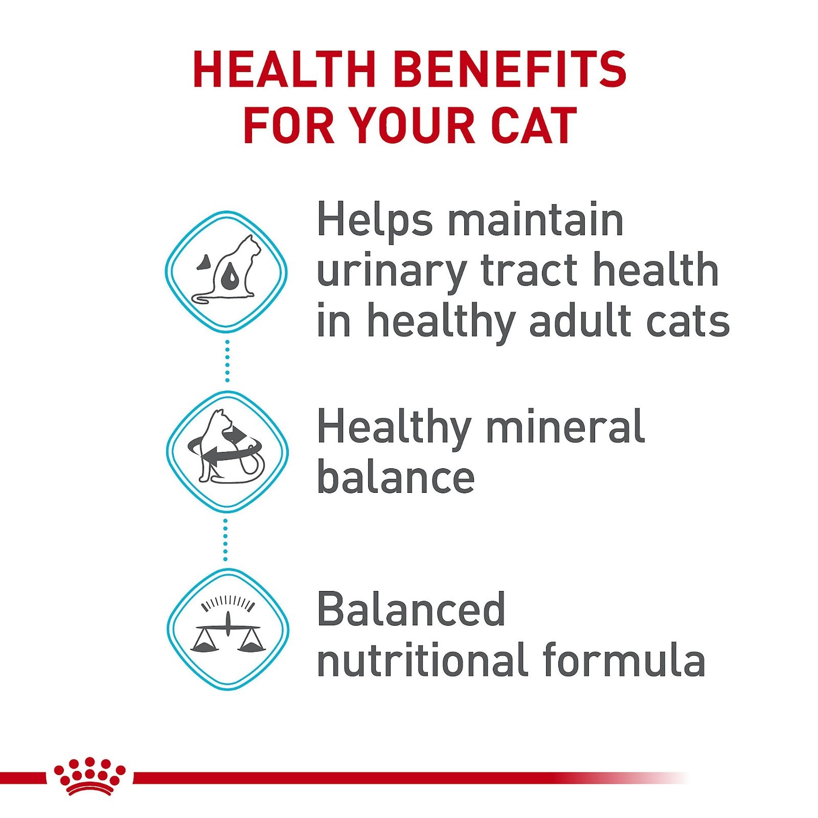 Royal Canin Feline Adult Dry Cat Food Care Nutrition, Urinary Care