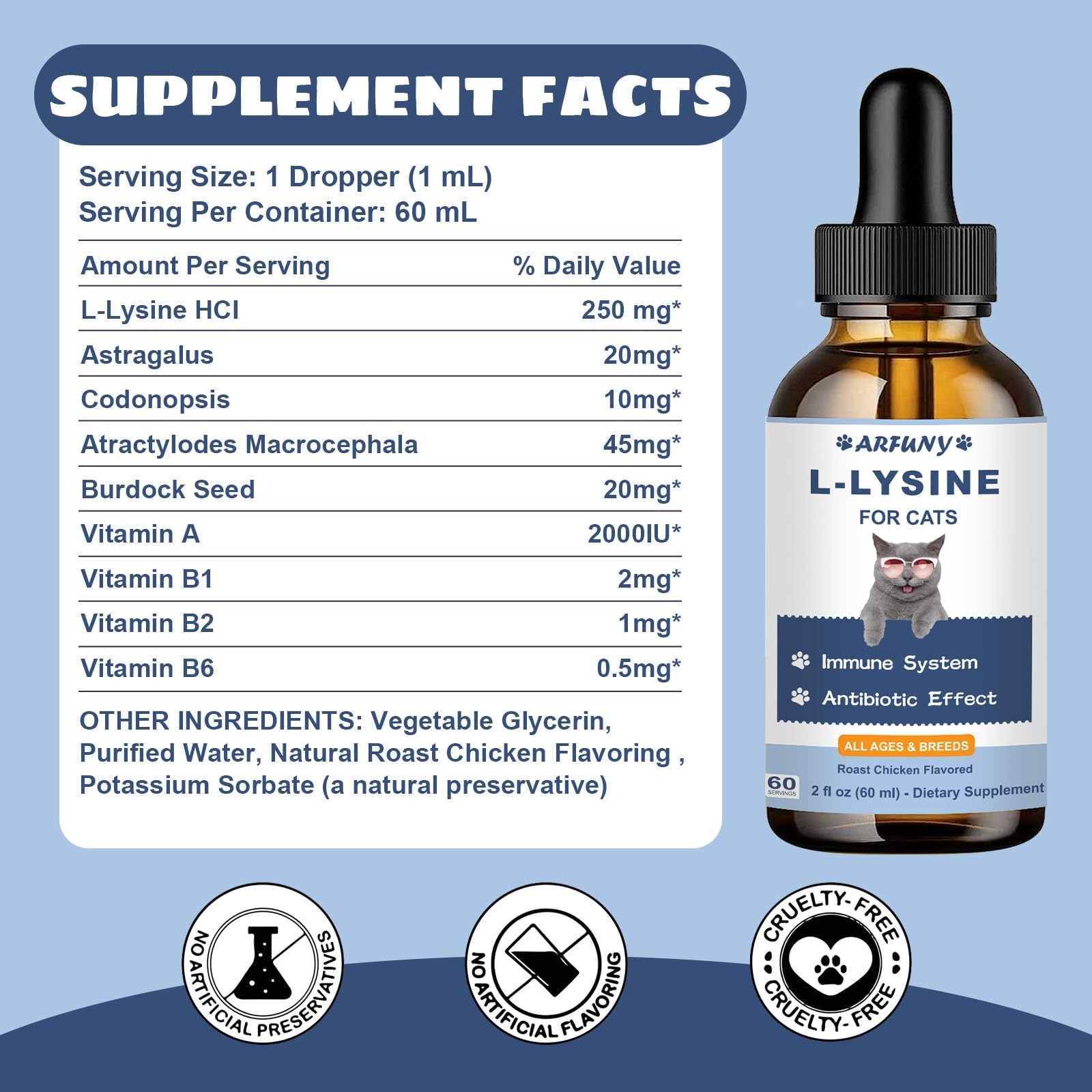 Lysine for Cats – 2 Packs Cat Drops – Sneezing Treatment, 2