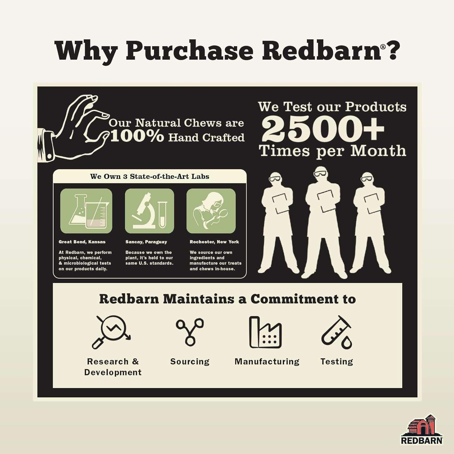 Redbarn Pet Products All-Natural Small/Medium Beef Cheek Rolls for Dogs, Chicken