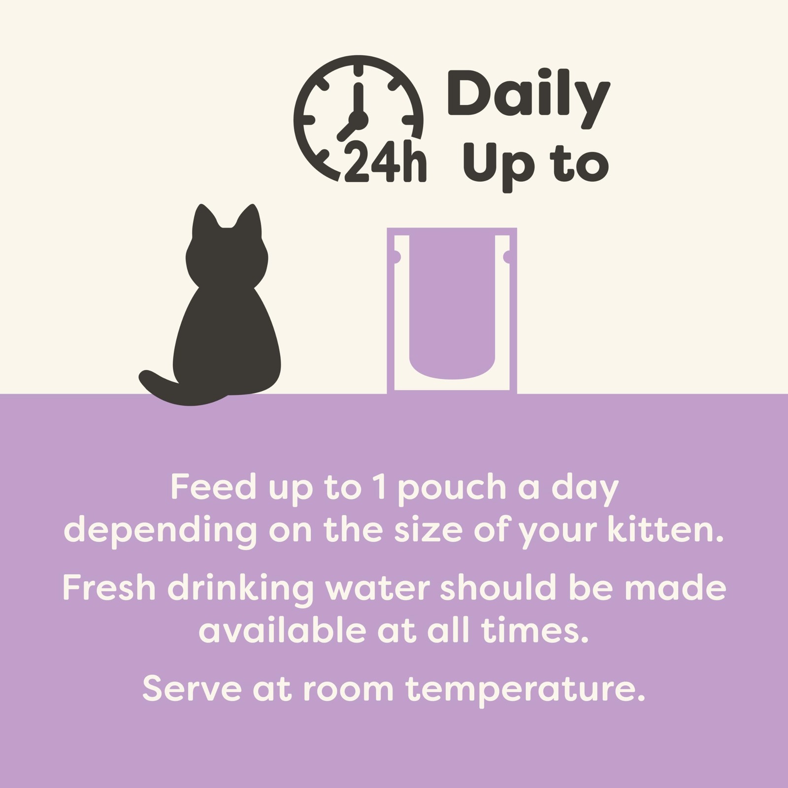 Natural Wet Kitten Food in Broth, Made with Limited and Natural Ingredients, …