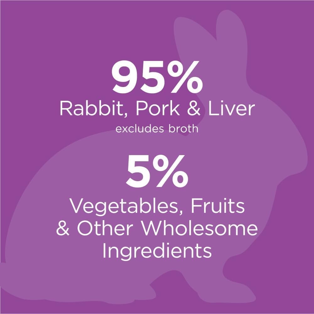 High Protein Grain-Free Wet Cat Food with Real Rabbit – 12 Cans, 5.5 oz Each