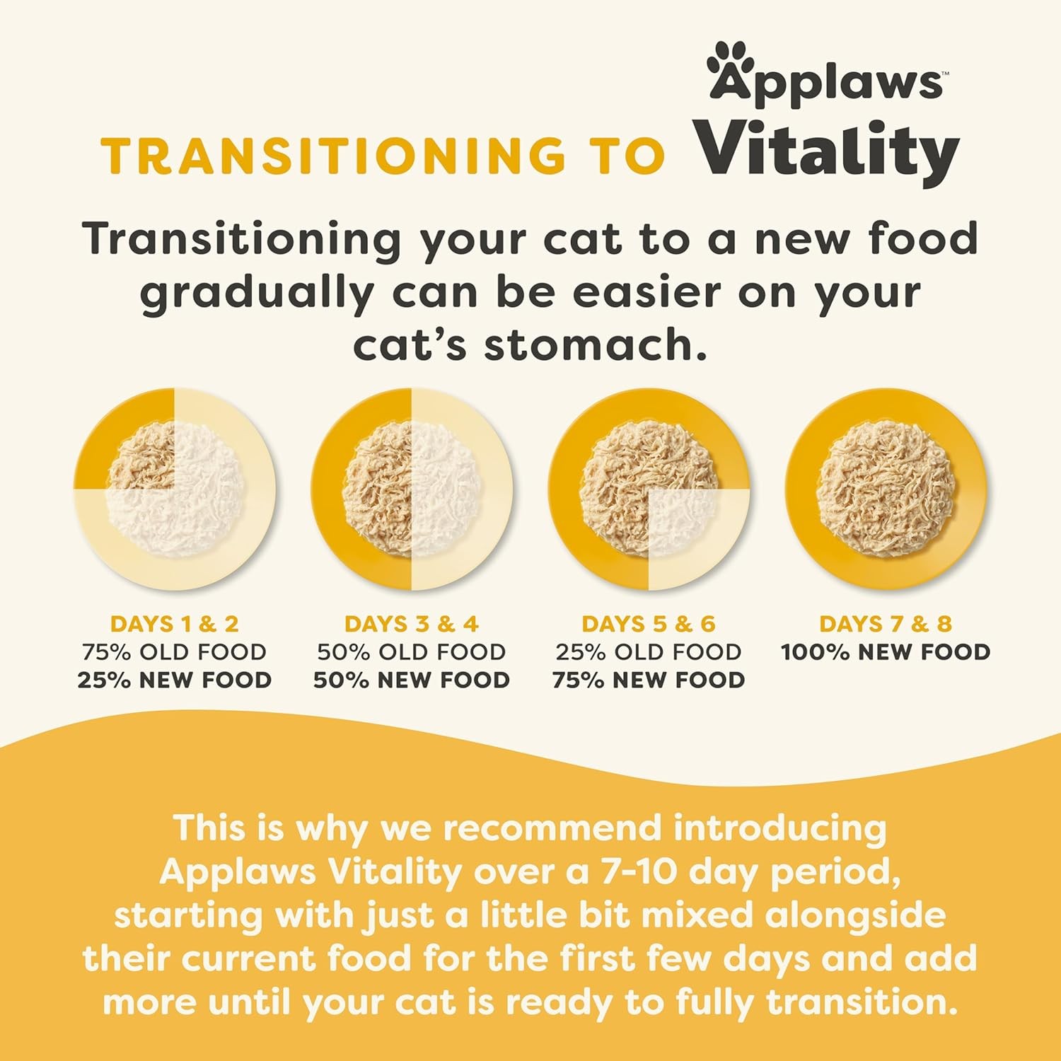 Applaws Vitality Wet Cat Food in Broth, Natural Cat Food with Added Vitamins & M