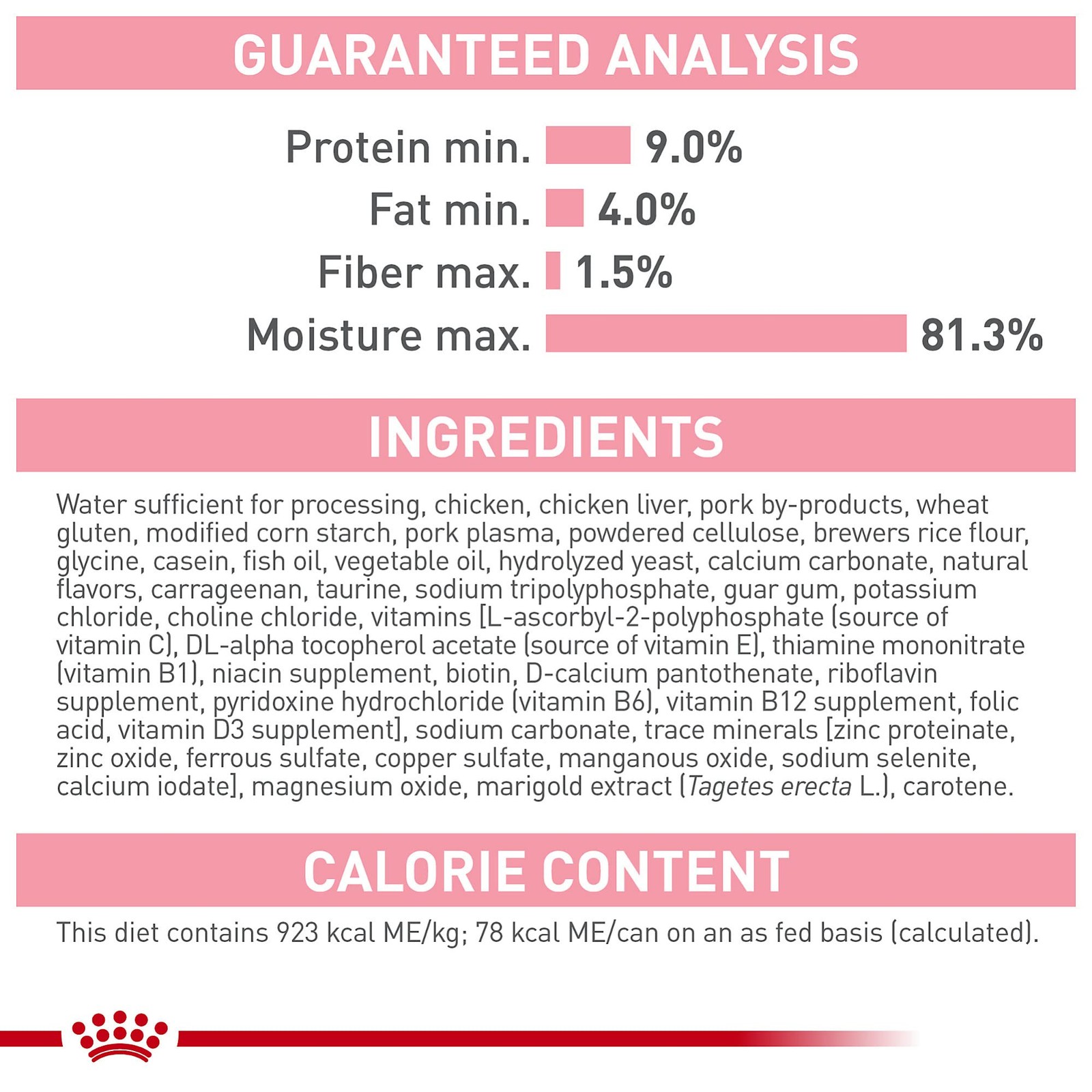Royal Canin Feline Health Nutrition 3 Ounce (Pack of 6), No artificial color