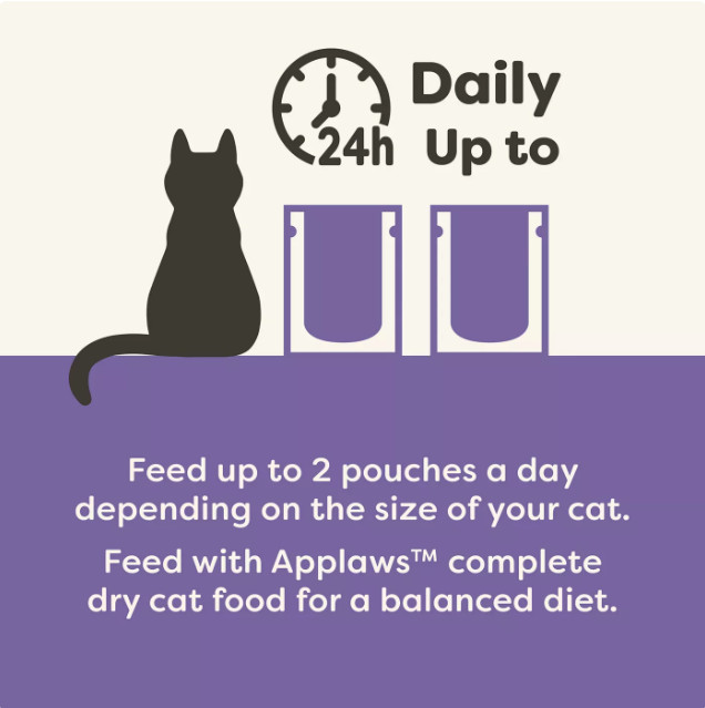 7 Packs – Applaws Cat – Adult, Food Topper, Variety Pack, 6 CT, 18 OZ