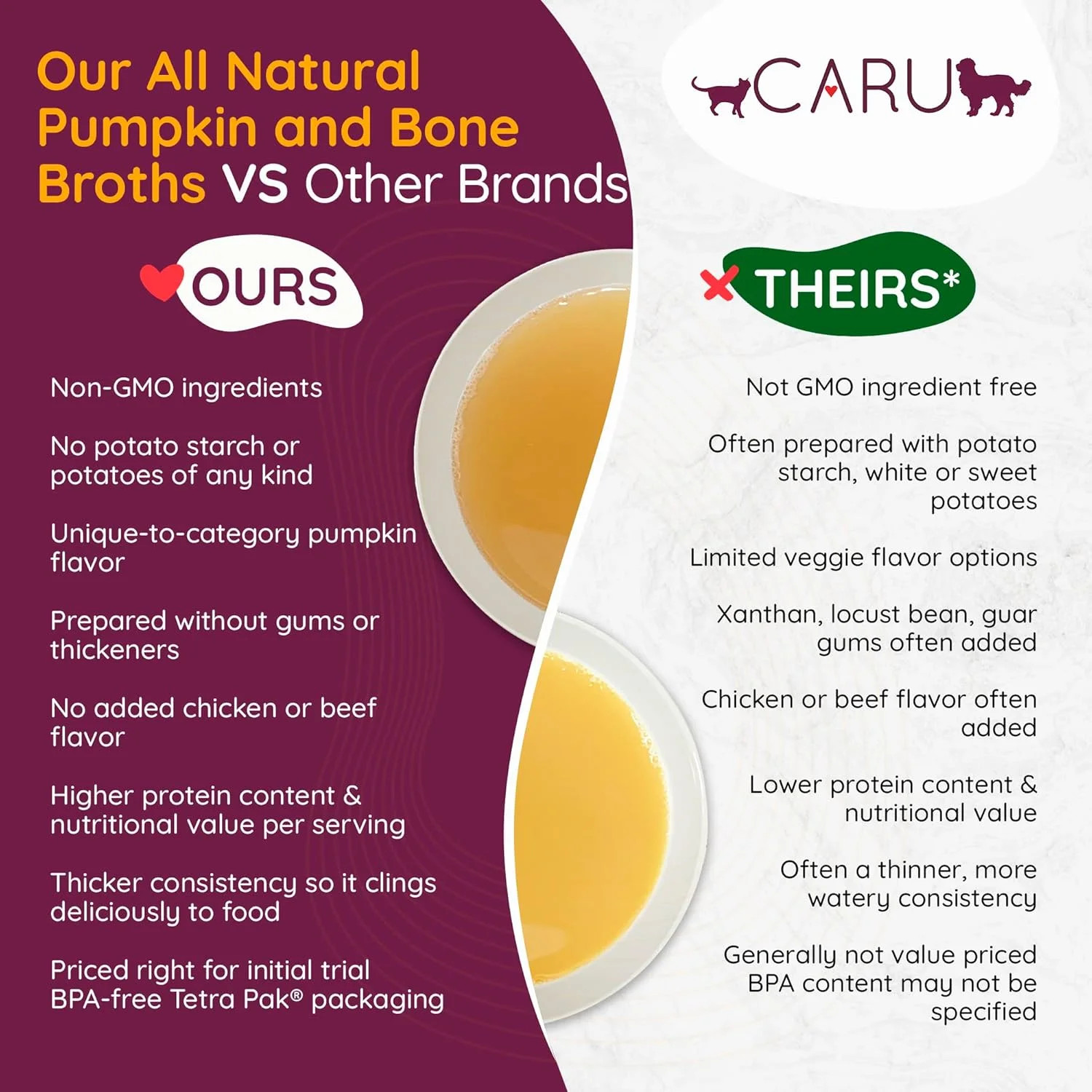 Caru – Daily Dish Beef Bone Broth – Meal Topper for Dogs & Cats – Supports Overa