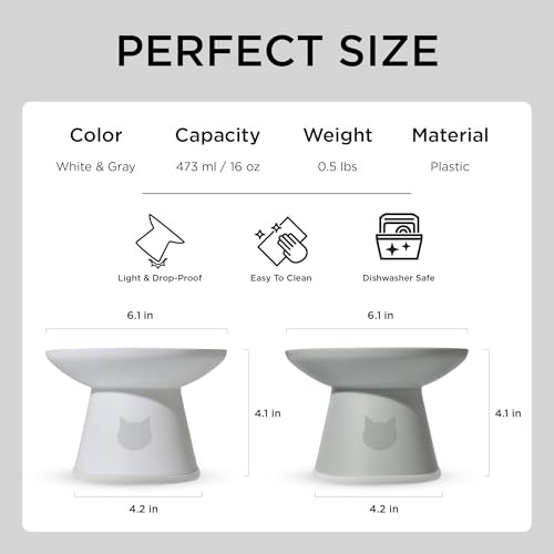 Necoichi 2pcs Extra-Wide Elevated Cat Food Bowls – BPA Gray and White (Classic)