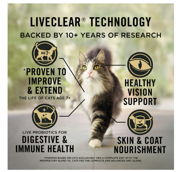 Purina LiveClear 7+ Cat Allergen Reducer Chicken & Rice Dry Cat Food